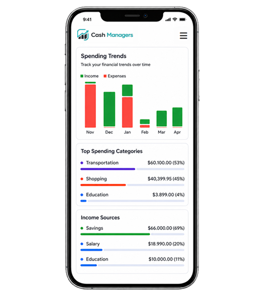 Ledger budget planner mobile app preview